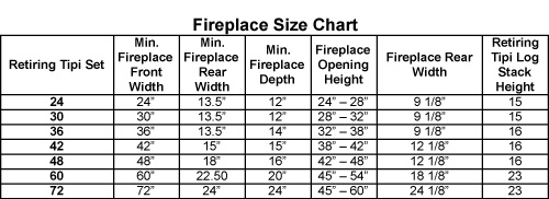 fireplace flue size Chimneyscom Anatomy of a Masonry Chimney and Fireplace Jack Arnold